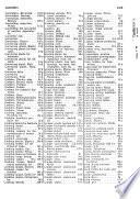 Directory of Swiss Manufacturers and Producers
