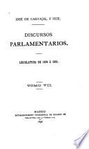 Discursos parlamentarios, [1872-95].
