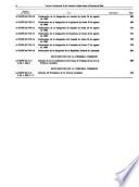 Documentos oficiales