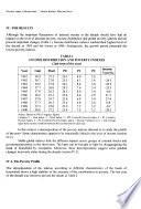 Economía y administración