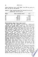 Egyptian Journal of Animal Production