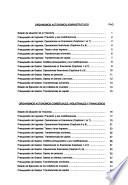 Ejecución del presupuesto de organismos autónomos