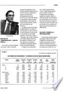 Ejecutivos de finanzas