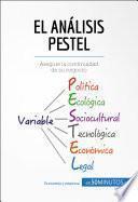 El análisis PESTEL