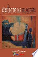 EL CÍRCULO DE LAS RELACIONES