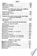 El consultor ó sea Leyes penales del egército [sic] compendiadas para inteligencia de todas las clases militares