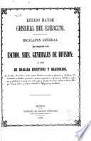 El memorial del ejército