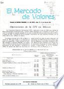 El Mercado de valores