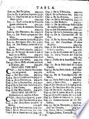 El Porque de todas las ceremonias de la iglesia y sus mysterios