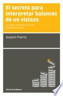 El secreto para interpretar balances de un vistazo