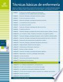 El TCAE en el servicio de farmacia (Técnicas básicas de enfermería)