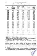 El Trimestre económico