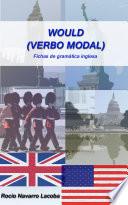 El verbo modal WOULD