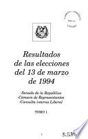 Elecciones de Congreso