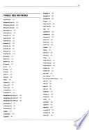 Employment, wages, hours of work and labour cost (establishment surveys)