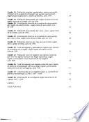 Encuesta de hogares de propósitos múltiples, módulo de empleo