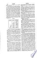 Encyclopedia metodica