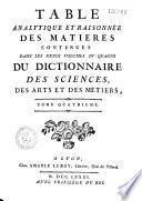 Encyclopédie ou dictionnaire raisonné des sciences, des arts et des métiers...par une Société de gens de lettres... mis en ordre et publié par M. Diderot ; et quant à la partie mathématique par M. d' Alembert