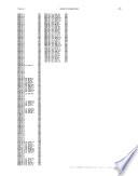 EPA/NIH Mass Spectral Data Base