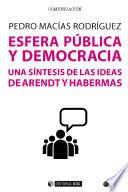 Esfera pública y democracia