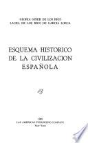 Esquema histórico de la civilizacion Española