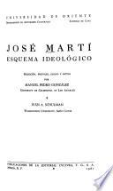 Esquema ideológico