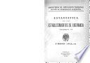 Estadística de los establecimientos de enseñanza. Volumen VI. Curso 1943-44