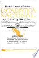 Estadística Nacional