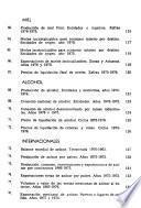 Estadísticas azucareras
