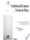 Estadísticas del comercio exterior de México