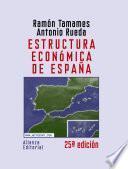 Estructura económica de España