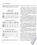 Estudios sobre la economía Argentina