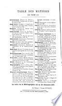 Etudes religieuses, philosophiques, historiques et littéraires