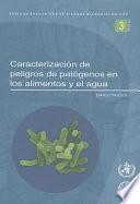 Evaluacion de Riesgos de Listeria Monocytogenes en Alimentos Listos Para El Consumo