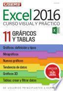 Excel 2016 – Gráficos y tablas