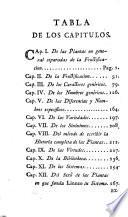 Explicacion de la filosofia y fundamentos botanicos de Linneo