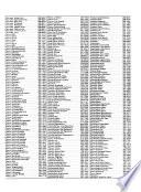 F & S Index of Corporations and Industries