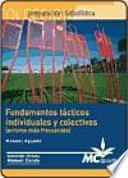 Fundamentos Tacticos Individuales y Colectivos (Errores Mas Frecuentes)