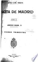 Gaceta de la Regencia de España e Indias
