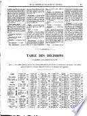 Gazette du Palais et du notariat; jurisprudence et législation