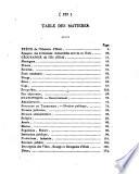 Géographie de l'île d'Haiti