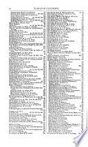 Godey's Lady's Book