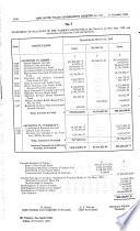 Government Gazette of the State of New South Wales