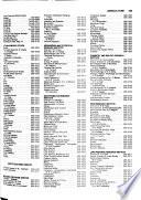 Government of Canada; Telephone Directory, National Capital Region