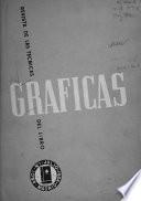 Gráficas