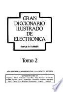 Gran diccionario ilustrado de electrónica
