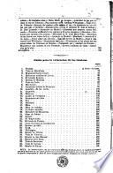 Guerra de la independencia, 3