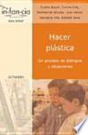 Hacer plástica