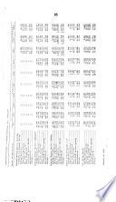 Hearings, Reports and Prints of the House Committee on Appropriations