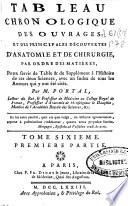 Histoire de l'anatomie et de la chirurgie